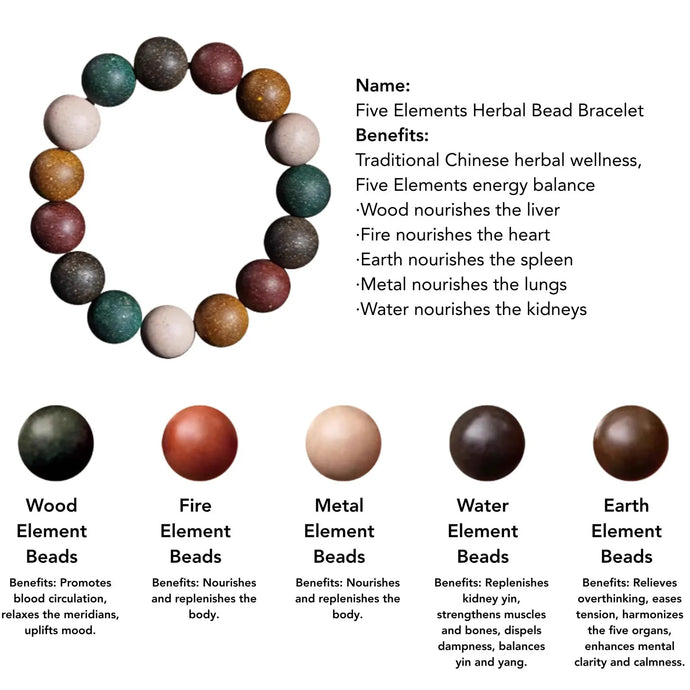 Five Elements Aura | Personalised Herbal Bracelets & Wellness Gifts in Australia